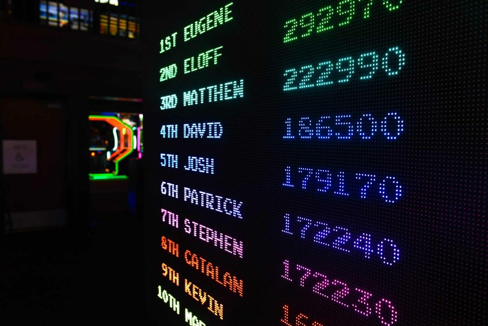 An image showing a scoreboard
